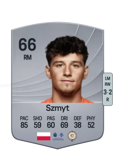 Kajetan Szmyt card