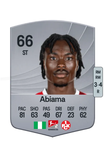 Dickson Abiama card