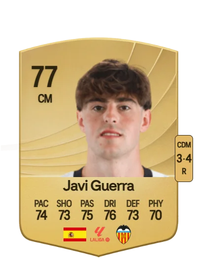Javier Guerra Moreno card