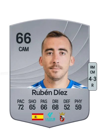 Rubén Díez Adán card