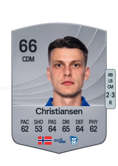 Sander Christiansen card