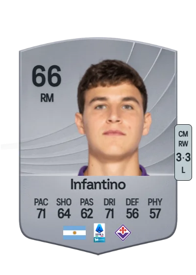 Gino Infantino card