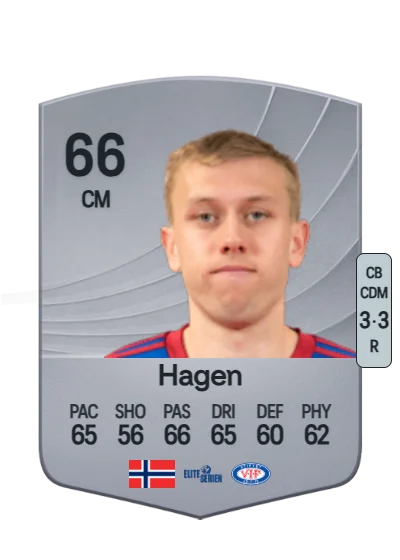 Elias Hagen card