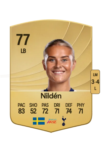 Amanda Nildén card