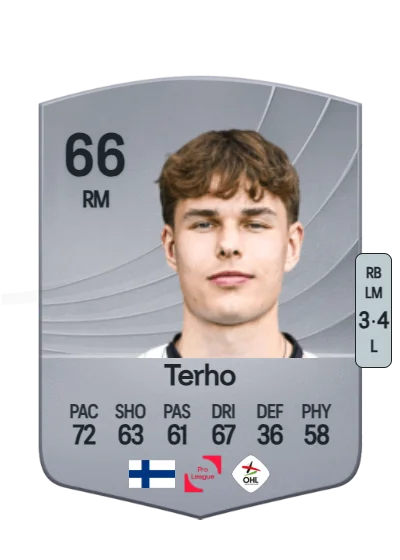 Casper Terho card