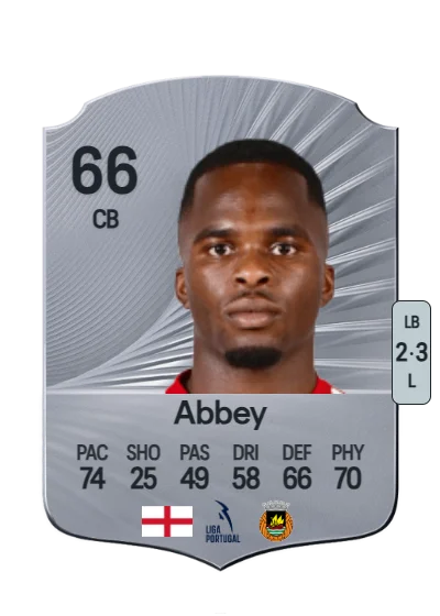 Nelson Abbey card