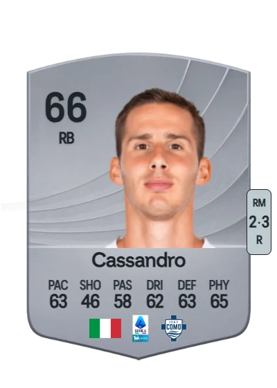 Tommaso Cassandro card