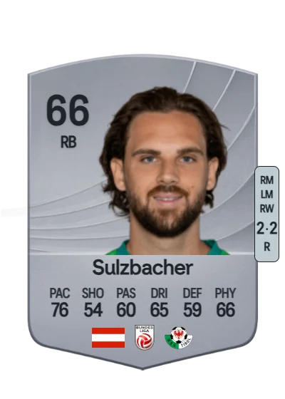 Lukas Sulzbacher card