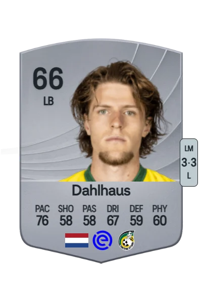 Jasper Dahlhaus card