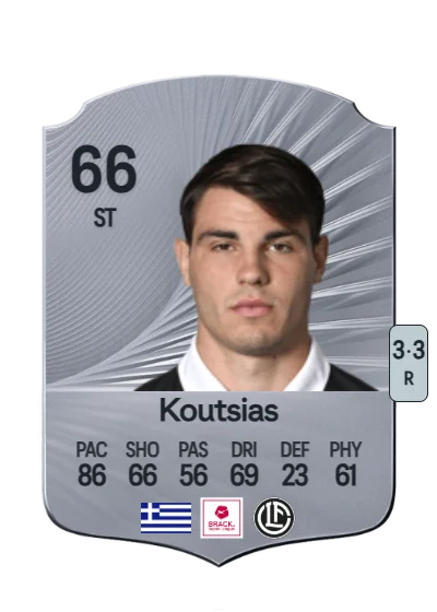 Georgios Koutsias card