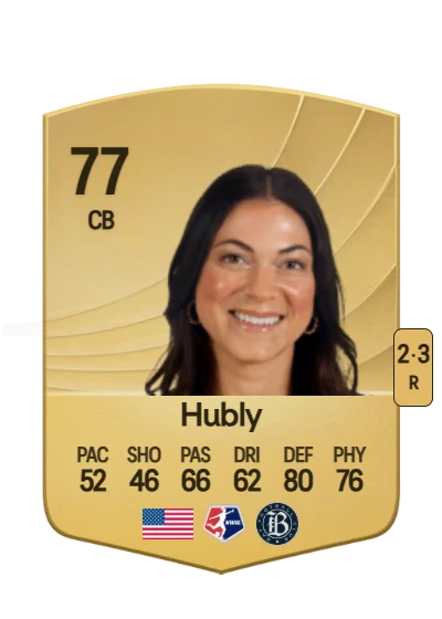 Kelli Hubly card