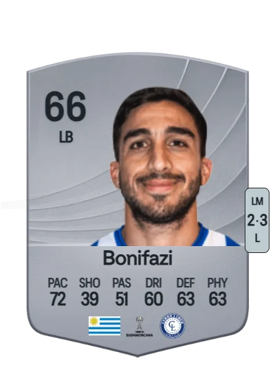 Facundo Bonifazi card