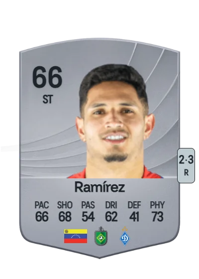 Eric Ramírez card