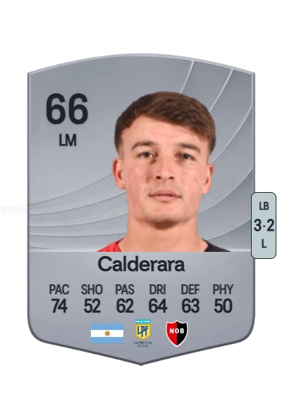 Brian Calderara card