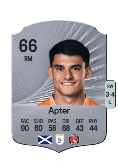 Rob Apter card