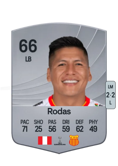 Elsar Rodas card