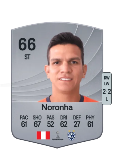 Osnar Noronha card