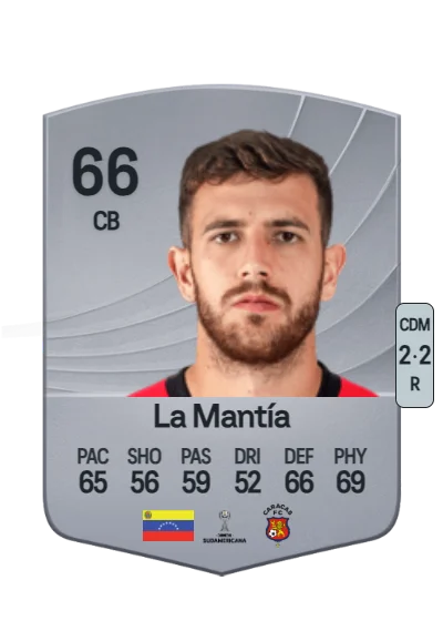 Francisco La Mantía card