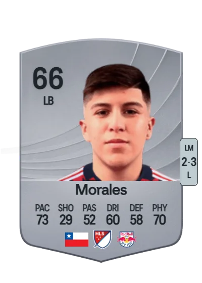 Marcelo Morales card