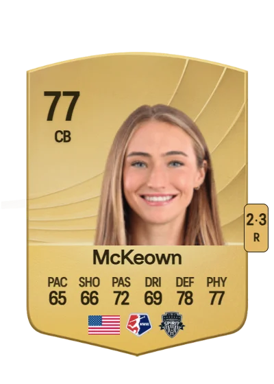 Tara McKeown card