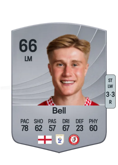 Sam Bell card