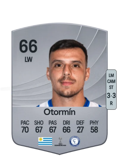 Leandro Otormín card