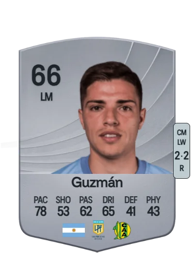 Natanael Guzmán card