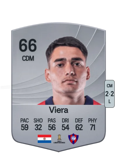 Wilder Viera card