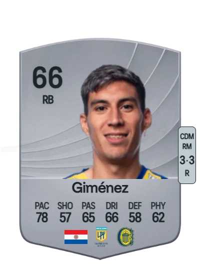 Enzo Giménez card