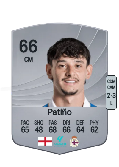 Charlie Patiño card