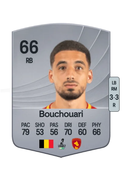 Mohamed Bouchouari card