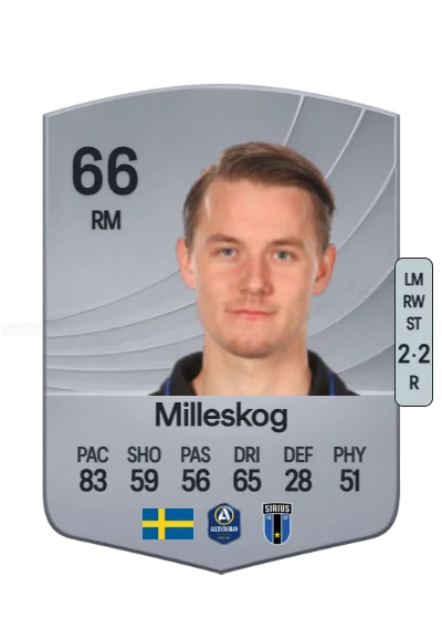 Noel Milleskog card