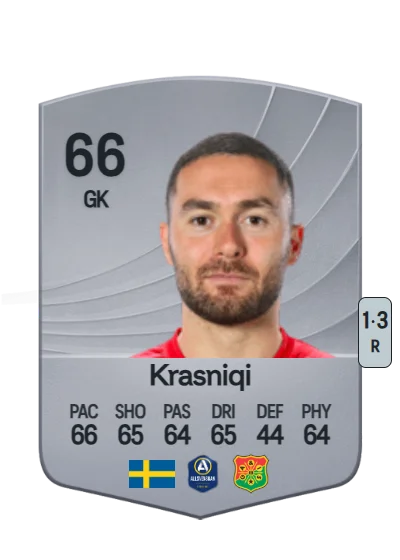 Mergim Krasniqi card