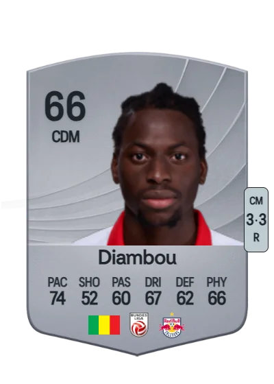 Mamady Diambou card