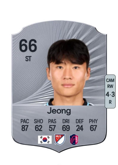 Sang Bin Jeong card