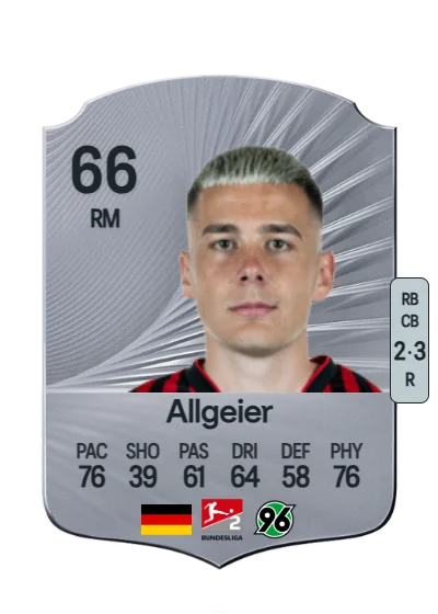 Bastian Allgeier card