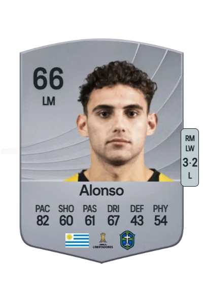 Máximo Alonso card