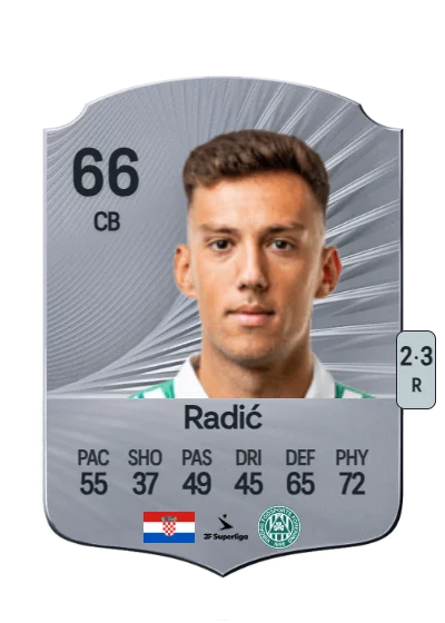 Stipe Radić card