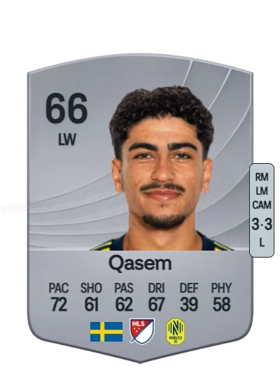 Ahmed Qasem card