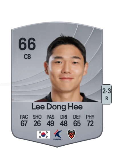 Dong Hee Lee card
