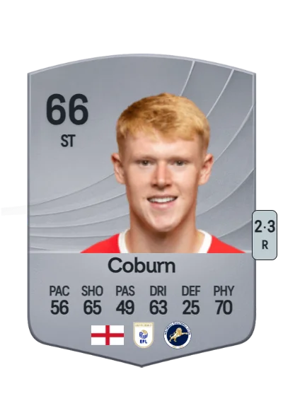 Josh Coburn card