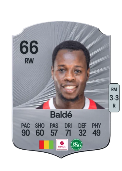 Aliou Baldé card