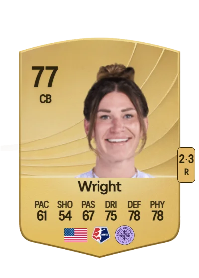 Arin Wright card