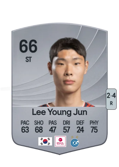 Young Jun Lee card