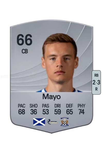 Lewis Mayo card