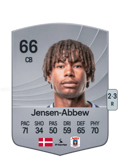 Jonas Jensen-Abbew card