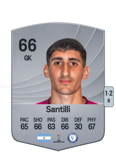 Gino Santilli card