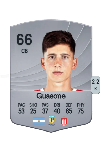 Juan Cruz Guasone card