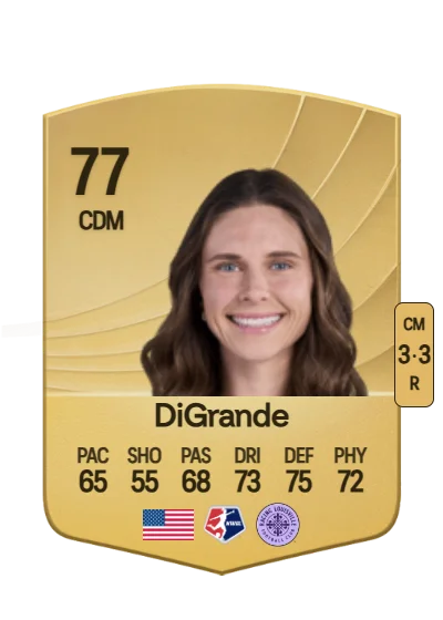 Marisa DiGrande card