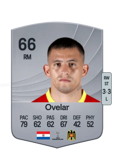Fernando Ovelar card